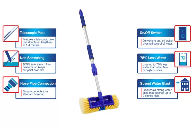 Blaster Brush - 2 in 1 Wash Brush with Jet Spray